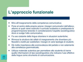 L’approccio funzionale Mira all’insegnamento della competenza comunicativa; Pone al centro della propria azione i bisogni comunicativi dell’allievo, attorno ai quali viene costruito il curricolo scolastico e predisposta la programmazione tenendo in considerazione l’aspetto sociolinguistico dove si svolge l’atto comunicativo; Fa uso costante della lingua straniera in situazioni autentiche; Rinnova la struttura dei sillabi di insegnamento che diventano più flessibili e duttili per soddisfare i bisogni di varie tipologie di studenti; Dà molta importanza alla scorrevolezza del parlato e non solamente alla correttezza grammaticale; Utilizza materiale autentico per permettere allo studente di trarne quelle informazioni di tipo sociolinguistico che indicano l’uso effettivo della lingua come strumento di comunicazione. 