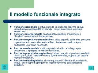 Il modello funzionale integrato <ul><li>Funzione personale   si attua quando lo studente esprime la sua individualità e pe...