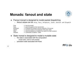 11 
Monads: fanout and state 
● Fanout monad is designed to model packet dispatching 
o fanout values can be: Drop, 
Pass,...