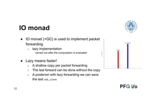 12 
IO monad 
● IO monad (+GC) is used to implement packet 
forwarding 
o lazy implementation 
carried out after the compu...