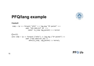 15 
PFQ/lang example 
Haskell: 
comp 
= 
ip 
>-­‐> 
forward 
"eth1" 
>-­‐> 
log_msg 
"IP 
packet" 
>-­‐> 
addr 
"192.168.0...
