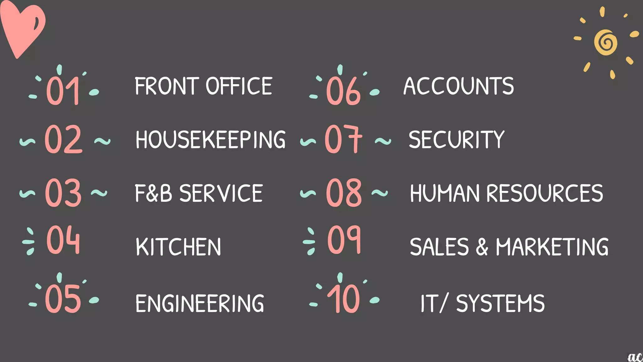 FRONT OFFICE
01
03
02
04
05
06
08
07
09
10
HOUSEKEEPING
F&B SERVICE
KITCHEN
ENGINEERING
ACCOUNTS
SECURITY
HUMAN RESOURCES
SALES & MARKETING
IT/ SYSTEMS
 