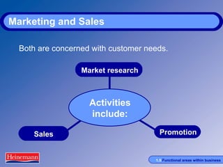 Marketing and Sales Both are concerned with customer needs. Sales Promotion Market research Activities include: 