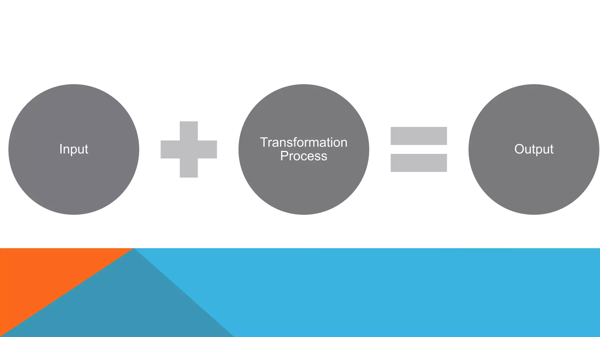 Functional areas | PPT