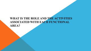 WHAT IS THE ROLE AND THE ACTIVITIES
ASSOCIATED WITH EACH FUNCTIONAL
AREA?
 