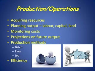 Production/Operations
•
•
•
•
•

Acquiring resources
Planning output – labour, capital, land
Monitoring costs
Projections on future output
Production methods
– Batch
– Flow
– Job

• Efficiency

 