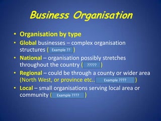 Business Organisation
• Organisation by type
• Global businesses – complex organisation
Example ??
structures (Microsoft)
• National – organisation possibly stretches
?????
throughout the country (Li-Ning)
• Regional – could be through a county or wider area
Example ????
(North West, or province etc.. Hangkong Beer)
• Local – small organisations serving local area or
Example Man)
community (Chicken????

 