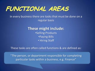 In every business there are tasks that must be done on a
regular basis

These might include:
•Selling Products
•Paying Bills
• Hiring Staff
These tasks are often called functions & are defined as:

“The person, or department responsible for completing
particular tasks within a business, e.g. Finance”

 