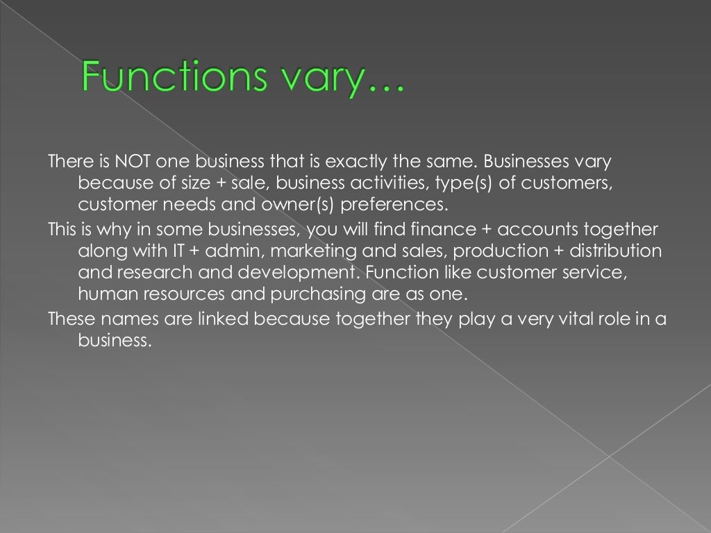 Functional Areas Of A Business