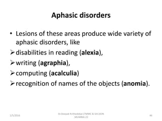 Aphasic disorders
• Lesions of these areas produce wide variety of
aphasic disorders, like
disabilities in reading (alexia),
writing (agraphia),
computing (acalculia)
recognition of names of the objects (anomia).
1/5/2016 46
Dr.Deepak N.Khedekar.LTMMC & GH,SION
,MUMBAI.22
 