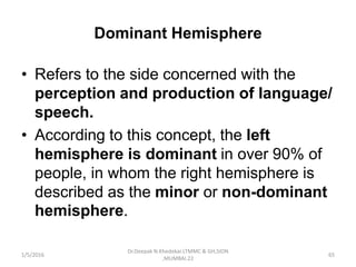 Dominant Hemisphere
• Refers to the side concerned with the
perception and production of language/
speech.
• According to this concept, the left
hemisphere is dominant in over 90% of
people, in whom the right hemisphere is
described as the minor or non-dominant
hemisphere.
1/5/2016 65
Dr.Deepak N.Khedekar.LTMMC & GH,SION
,MUMBAI.22
 