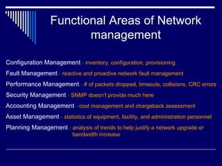 Functional Areas of Network management Configuration Management   -  inventory, configuration, provisioning Fault Management   -  reactive and proactive network fault management Performance Management   -  # of packets dropped, timeouts, collisions, CRC errors Security Management   -  SNMP doesn’t provide much here   Accounting Management   -  cost management and chargeback assessment Asset Management   -  statistics of equipment, facility, and administration personnel Planning Management   -  analysis of trends to help justify a network upgrade or  bandwidth increase 