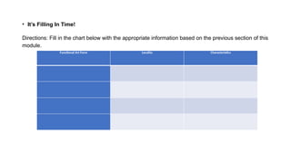 • It’s Filling In Time!
Directions: Fill in the chart below with the appropriate information based on the previous section of this
module.
Functional Art Form Locality Characteristics
 