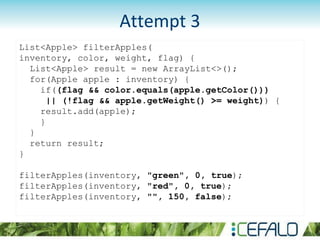 Attempt 3
List<Apple> filterApples(
inventory, color, weight, flag) {
List<Apple> result = new ArrayList<>();
for(Apple apple : inventory) {
if((flag && color.equals(apple.getColor()))
|| (!flag && apple.getWeight() >= weight)) {
result.add(apple);
}
}
return result;
}
filterApples(inventory, "green", 0, true);
filterApples(inventory, "red", 0, true);
filterApples(inventory, "", 150, false);
 