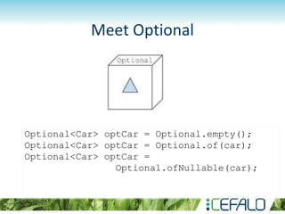 Meet Optional
Optional<Car> optCar = Optional.empty();
Optional<Car> optCar = Optional.of(car);
Optional<Car> optCar =
Optional.ofNullable(car);
 