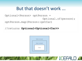 But that doesn’t work ...
Optional<Person> optPerson =
Optional.of(person);
optPerson.map(Person::getCar)
//returns Optional<Optional<Car>>
 