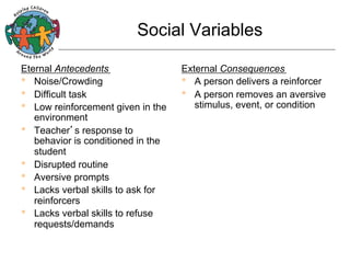 Social Variables
Eternal Antecedents
•  Noise/Crowding
•  Difficult task
•  Low reinforcement given in the
environment
•  Teacher’s response to
behavior is conditioned in the
student
•  Disrupted routine
•  Aversive prompts
•  Lacks verbal skills to ask for
reinforcers
•  Lacks verbal skills to refuse
requests/demands

External Consequences
•  A person delivers a reinforcer
•  A person removes an aversive
stimulus, event, or condition

 