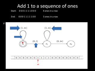 Computability, turing machines and lambda calculus | PPTX