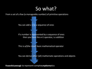 So what?
You can add a 1 to a sequence of ones
From a set of a few (a manageable number) of primitive operations
If a number is represented by a sequence of ones
then you have the x+1 operator, i.e addition
This is a/(the most) basic mathematical operator
Powerful enough to represent complex mathematics
You can derive other (all) mathematic operations and objects
Functional Programming Turing Machine
 