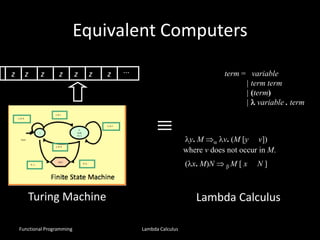 Computability, turing machines and lambda calculus | PPTX