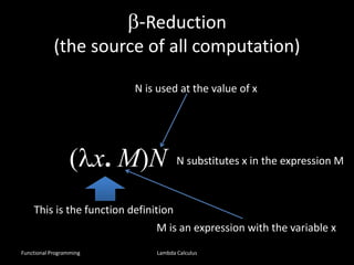 Computability, turing machines and lambda calculus | PPTX