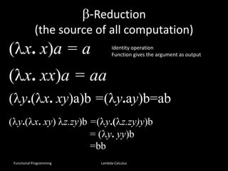 Computability, turing machines and lambda calculus | PPTX