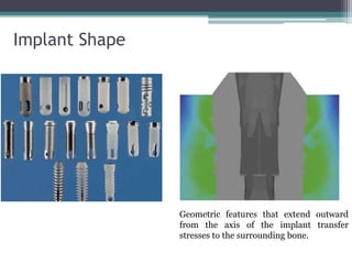 Functional basis of dental implants