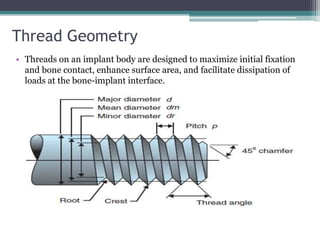 Functional basis of dental implants