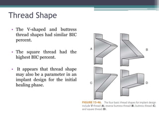 Functional basis of dental implants