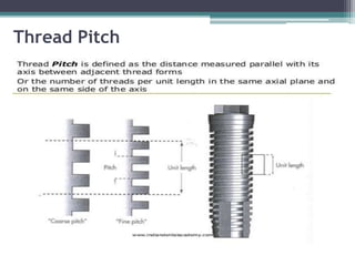 Functional basis of dental implants