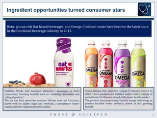 17 
Ingredient opportunities turned consumer stars 
Wellness Works USA launched Oatworks beverages in 2013 (smoothies) boasting benefits such as “reducing cholesterol and aiding digestion”. The oat and fruit smoothies contains 100 per cent real fruit juice, puree with no added sugar and PromOat, a proprietary water- soluble oat fibre ingredient from Sweden. 
Beta- glucan rich Oat based beverages and Omega-3 infused water have become the latest stars in the functional beverage industry in 2013. 
Ocean Omega USA launched Omega-3 infusion waters in 2013. These products are fortified waters with a variety of antioxidant rich flavours aimed at the heart health market. The product uses proprietary Ocean's omega technology to provide fortified water products aimed at this growing market  