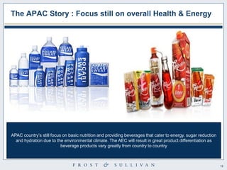 18 
The APAC Story : Focus still on overall Health & Energy 
APAC country’s still focus on basic nutrition and providing beverages that cater to energy, sugar reduction and hydration due to the environmental climate. The AEC will result in great product differentiation as beverage products vary greatly from country to country  