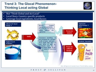 21 
•Not “Think Global and Act Local” 
•Local Story. Country specific products 
•Leverage local ingredients, local flavors 
Note: All figures are rounded, Source: Frost & Sullivan analysis. 
Trend 3: The Glocal Phenomenon- Thinking Local acting Global 
Key Trends India Functional F&B Market 
•Marine Oil Based Omega -3 
India 
World’s Largest vegetarian population. 
Over 30 per cent of 1.3 billion Indians are vegetarian 
Focus on source 
Vegetarian Based Omega -3 Juice 
Yoghurt based Probiotics 
Consumers unwilling to pay premium for a product made at home and part of their staple diet. Over 50 lakh litres of milk are purchased each day in Indian metro about 20 per cent of which is converted to curd 
Focus on cultural formats 
Probiotic Smoothies  