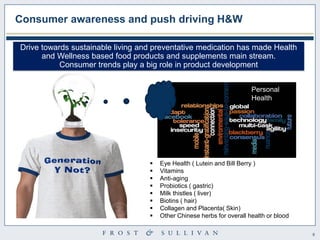 9 
Personal Health 
Eye Health ( Lutein and Bill Berry ) 
Vitamins 
Anti-aging 
Probiotics ( gastric) 
Milk thistles ( liver) 
Biotins ( hair) 
Collagen and Placenta( Skin) 
Other Chinese herbs for overall health or blood 
Consumer awareness and push driving H&W 
Drive towards sustainable living and preventative medication has made Health and Wellness based food products and supplements main stream. 
Consumer trends play a big role in product development  