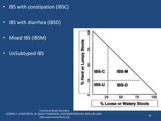 Functional bowel disorder | PPTX