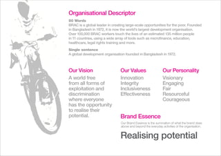 Functional Brand Guideline-consise.pdf