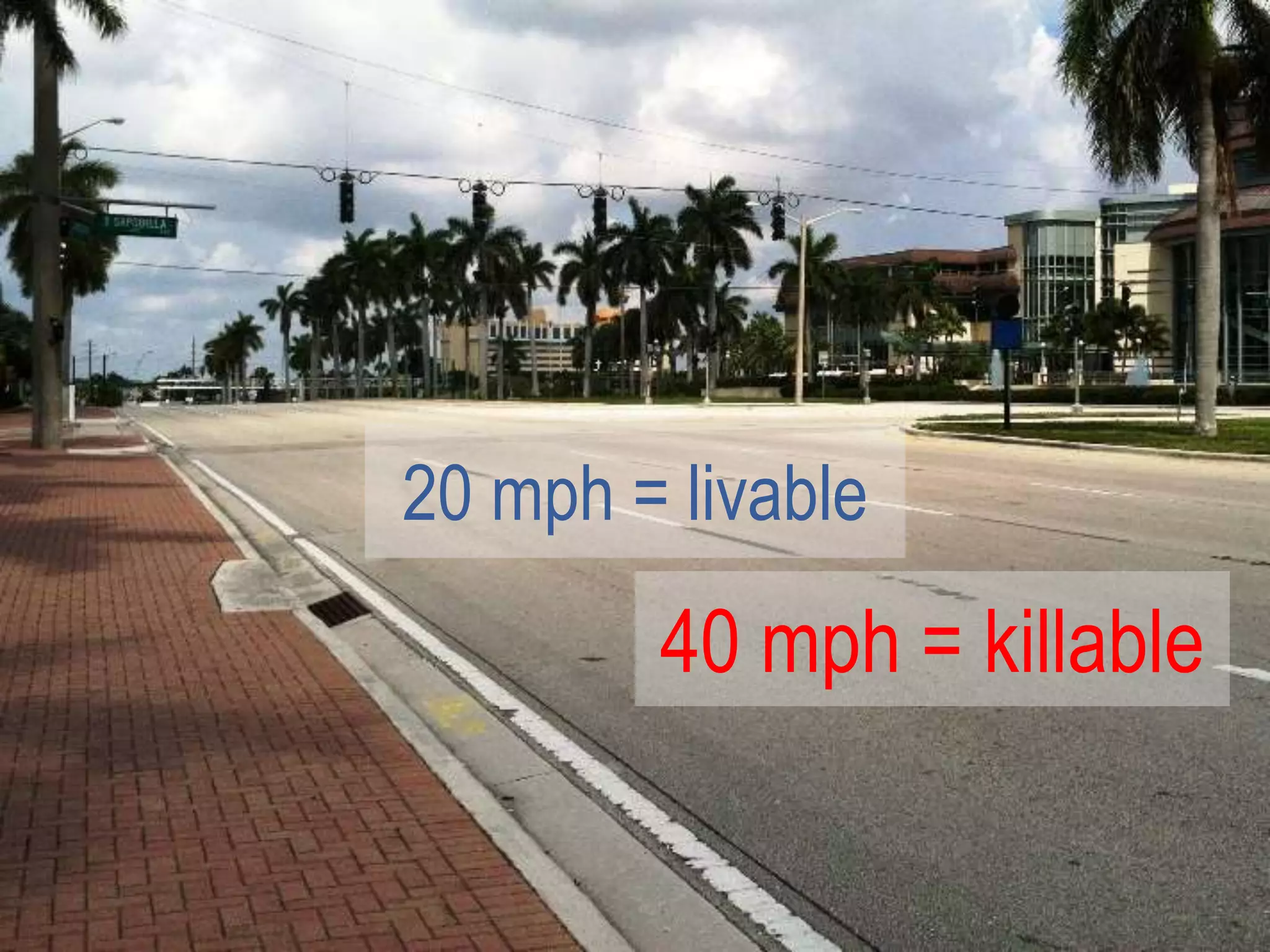 20 mph = livable
40 mph = killable
 