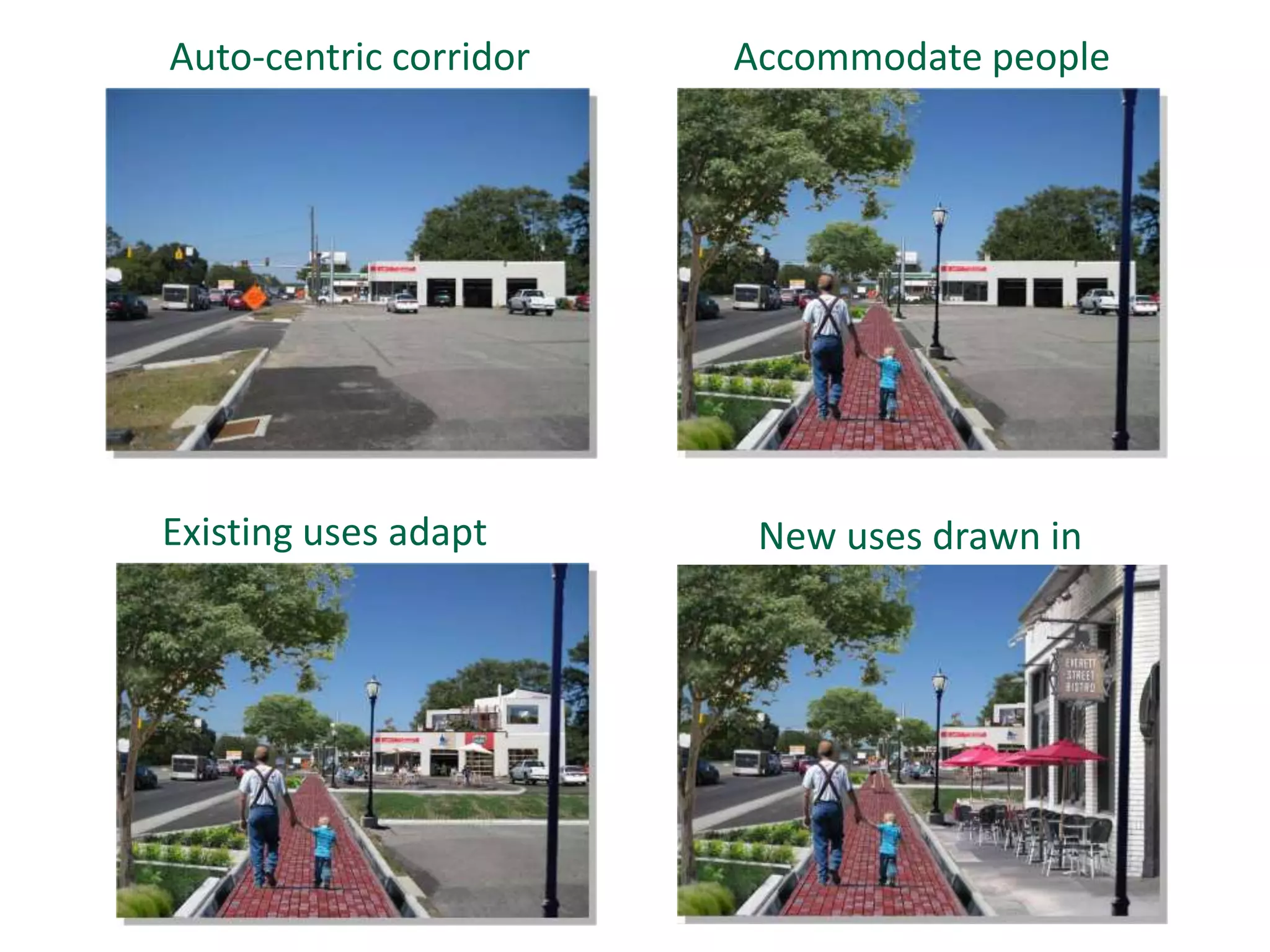Accommodate people
New uses drawn inExisting uses adapt
Auto-centric corridor
 