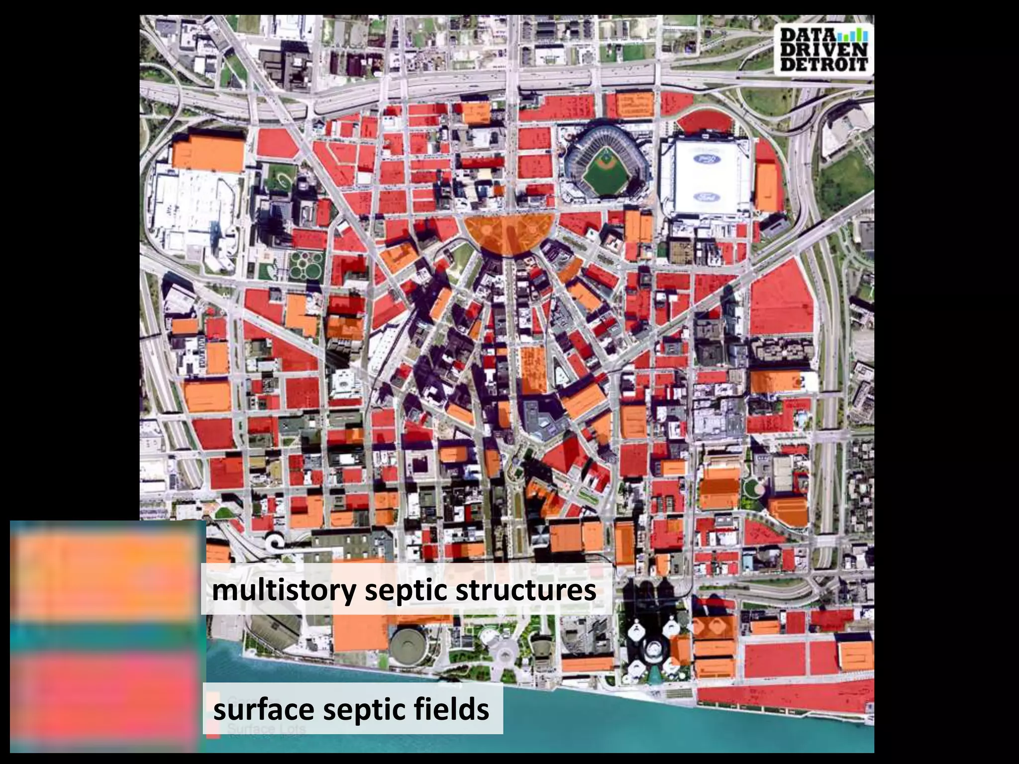 surface septic fields
multistory septic structures
 