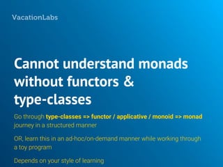 Why is Haskell so hard! (And how to deal with it?) | PDF