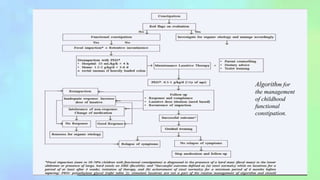 Constipation Management Algorithm Form Functional constipation in children by dr vijitha | PPTX