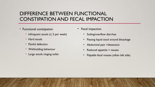 Constipation With Overflow functional constipation in children 2026 | PPTX