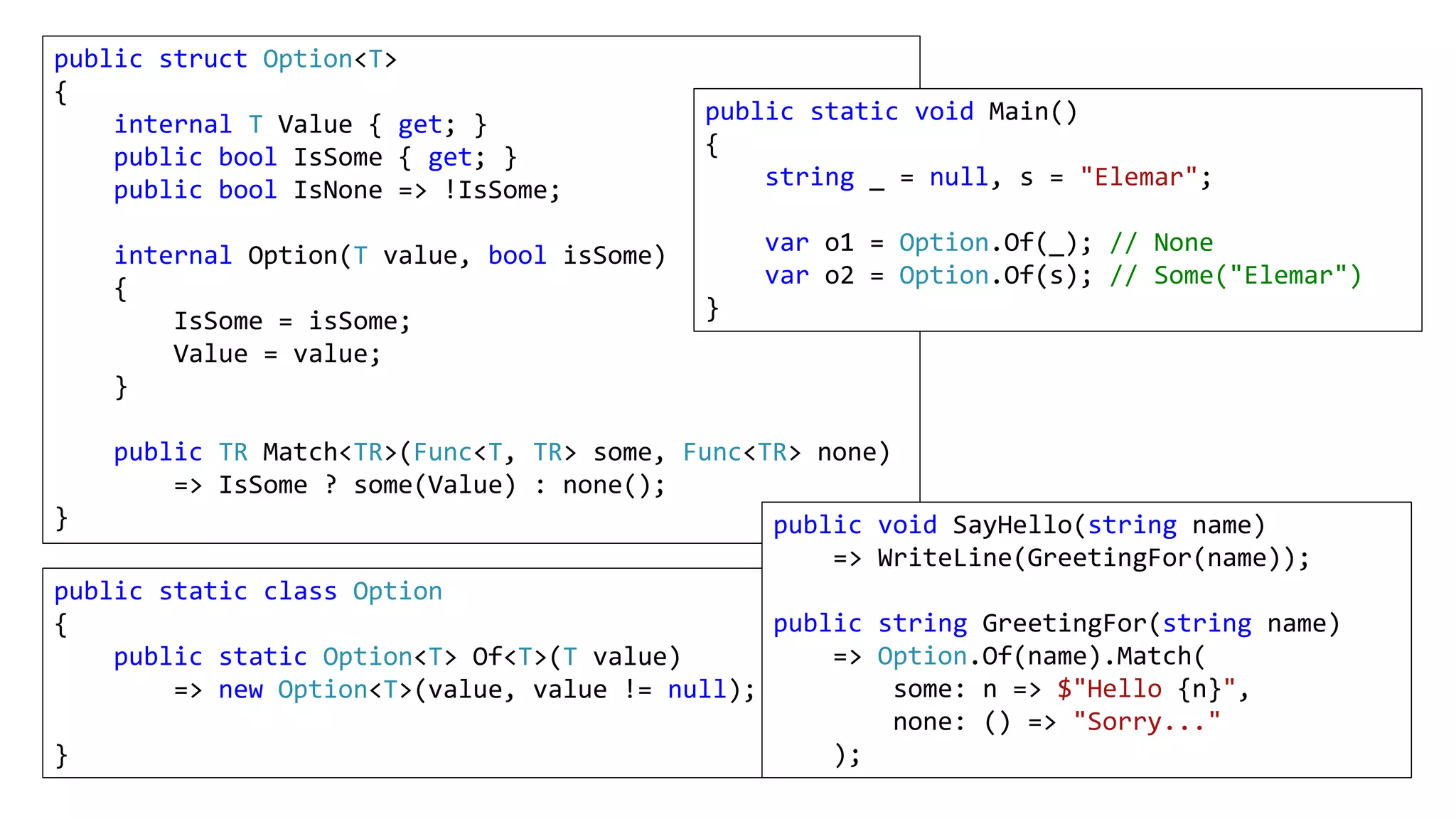 public struct Option<T>
{
internal T Value { get; }
public bool IsSome { get; }
public bool IsNone => !IsSome;
internal Option(T value, bool isSome)
{
IsSome = isSome;
Value = value;
}
public TR Match<TR>(Func<T, TR> some, Func<TR> none)
=> IsSome ? some(Value) : none();
}
public static class Option
{
public static Option<T> Of<T>(T value)
=> new Option<T>(value, value != null);
}
public static void Main()
{
string _ = null, s = "Elemar";
var o1 = Option.Of(_); // None
var o2 = Option.Of(s); // Some("Elemar")
}
public void SayHello(string name)
=> WriteLine(GreetingFor(name));
public string GreetingFor(string name)
=> Option.Of(name).Match(
some: n => $"Hello {n}",
none: () => "Sorry..."
);
 