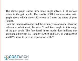 The above graph shows how knee angle affects Y at various
points in the gait cycle. The results of OLS are consistent with
graph above which shows β(t) close to 0 near the times of peak
flexion.
Both the functional model and the ordinary linear model show no
substantial relationship between Y and knee angle in this range
of the gait cycle. The functional linear model does indicate that
knee angle between 0.31 and 0.46, 0.55 and 0.64, as well as 0.85
and 0.95 seem to have an association with Y.

 