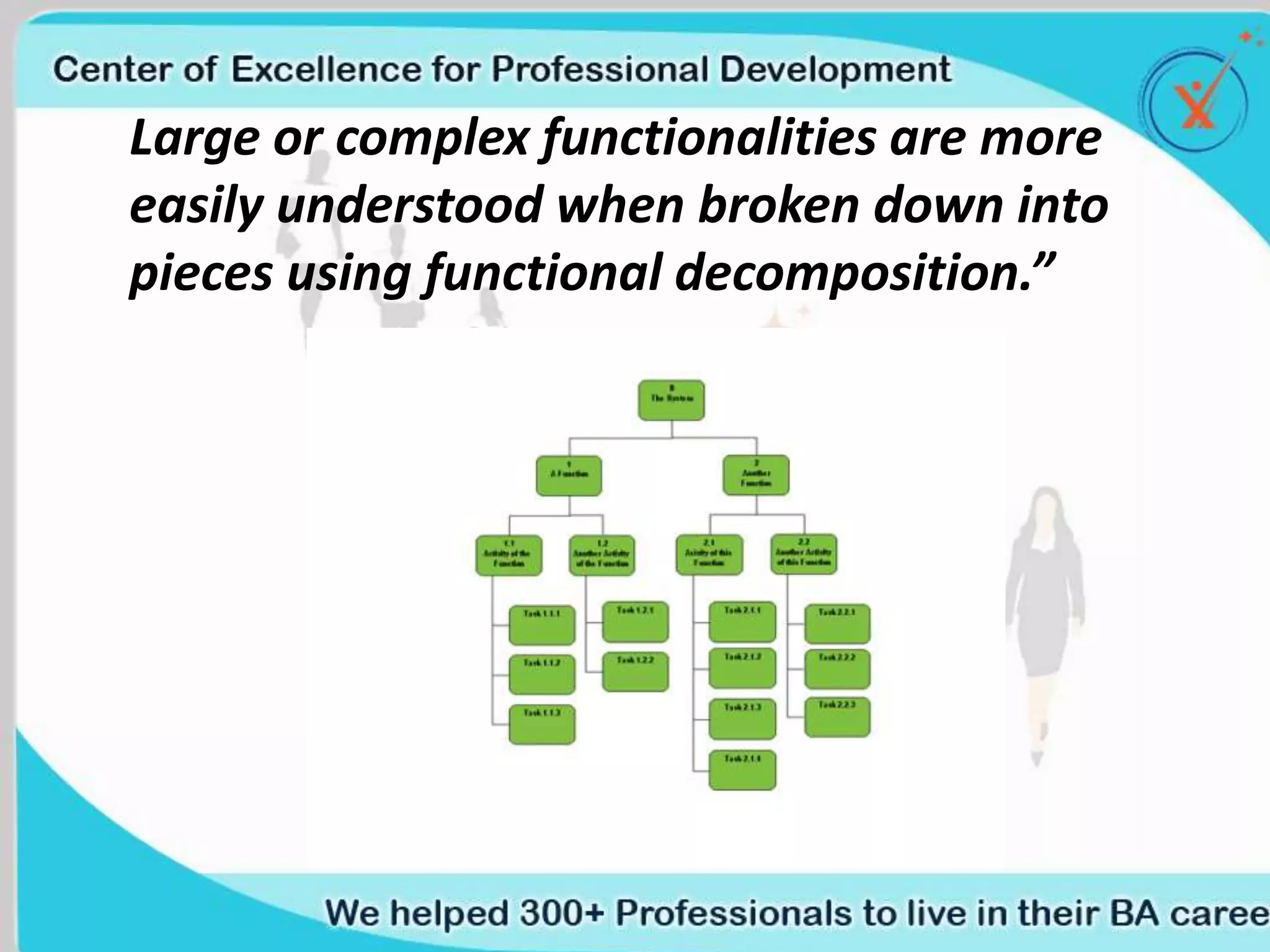 Traditional BA (Waterfall) Agile BA
Requirements are documented in Use
Cases,Business Requirements, Functional
requirements, UI Specifications, Business Rules.
Requirements are documented in Epics, User
Stories and optionally Business (or Essential) Use
cases.
Focuses on completeness of requirement and
spends time in ensuring the requirement is
unambiguous and has all the details.
Focuses on understanding the problem and being
the domain expert so that s/he can answer
questions from the development team swiftly and
decisively.
Focuses on getting a ‘sign off’ on the requirements.
Focuses on ensuring the requirements meet the
currentbusiness needs, even if it requires
updating them.
Often there is a wall between the BA/Business and
the Development team.
Agile BA (Often called as Product Owner) is part of
the team.
Tends to dictate solutions.
Has to remain in the problem domain, leaving the
development team ‘space’ to explore different
solutions.
Long turnaround. Quick turnaround.
Focus on what the requirements document said. In
other words, output (Artifact) is a well written
thorough requirements document.
Focus on the functionality of the developed
software. In other words, output (Artifact) is the
software that meets thebusiness needs.
Large or complex functionalities are more
easily understood when broken down into
pieces using functional decomposition.”
 