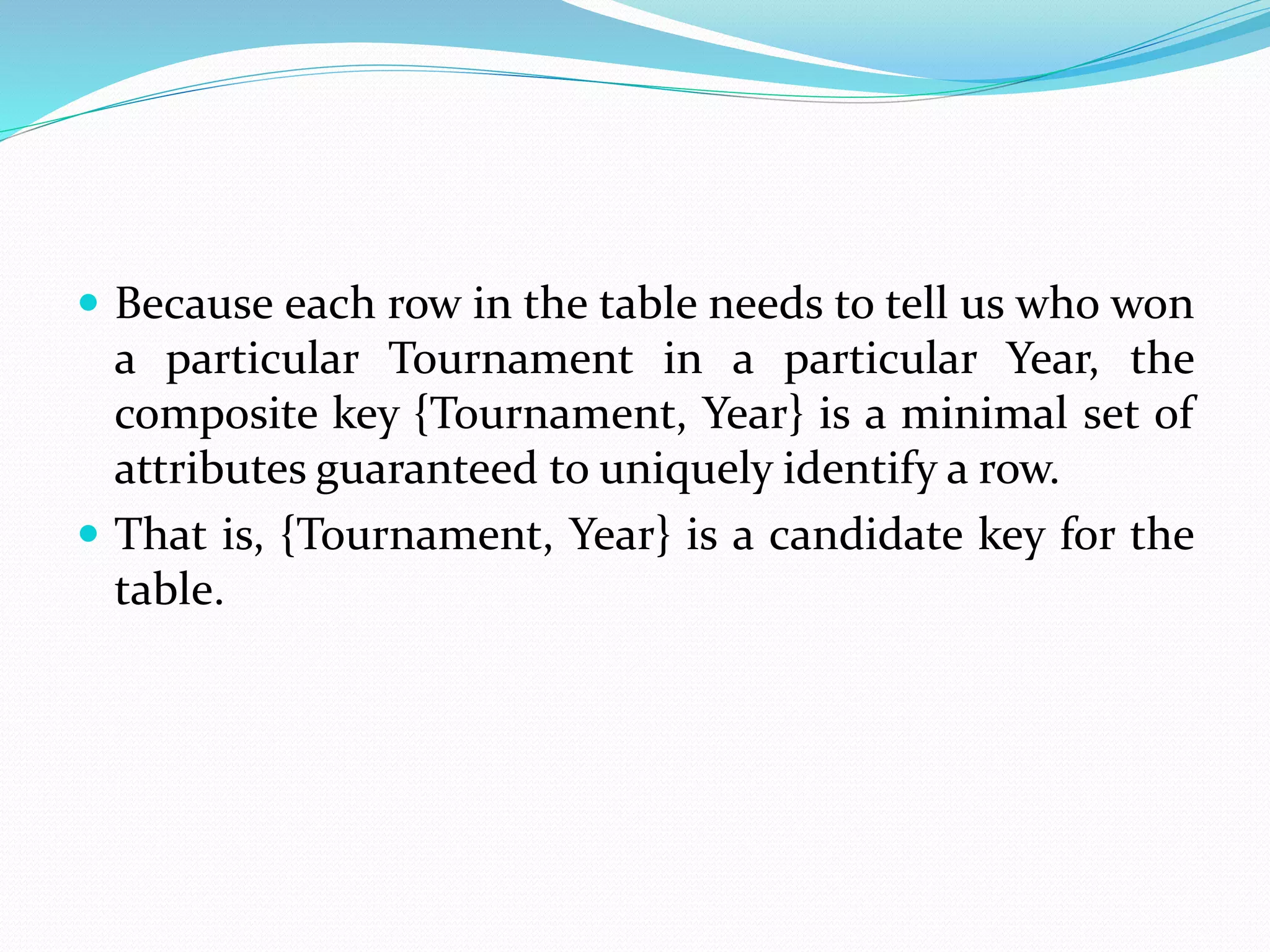  Because each row in the table needs to tell us who won
a particular Tournament in a particular Year, the
composite key {Tournament, Year} is a minimal set of
attributes guaranteed to uniquely identify a row.
 That is, {Tournament, Year} is a candidate key for the
table.
 