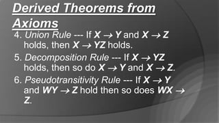 Derived Theorems from
Axioms
4. Union Rule --- If X  Y and X  Z
holds, then X  YZ holds.
5. Decomposition Rule --- If X  YZ
holds, then so do X  Y and X  Z.
6. Pseudotransitivity Rule --- If X  Y
and WY  Z hold then so does WX 
Z.
 