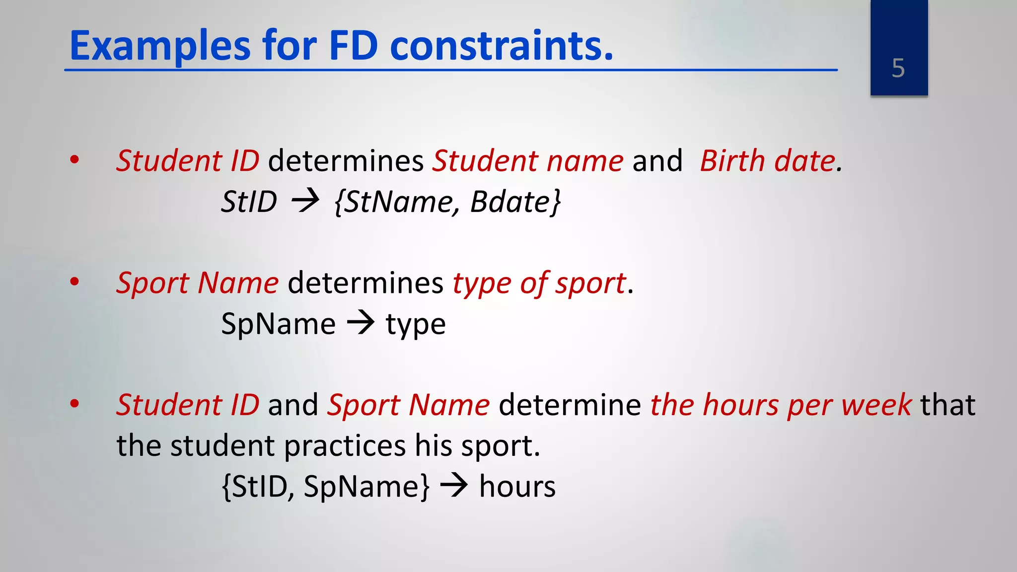 5
Examples for FD constraints.
• Student ID determines Student name and Birth date.
StID  {StName, Bdate}
• Sport Name determines type of sport.
SpName  type
• Student ID and Sport Name determine the hours per week that
the student practices his sport.
{StID, SpName}  hours
 