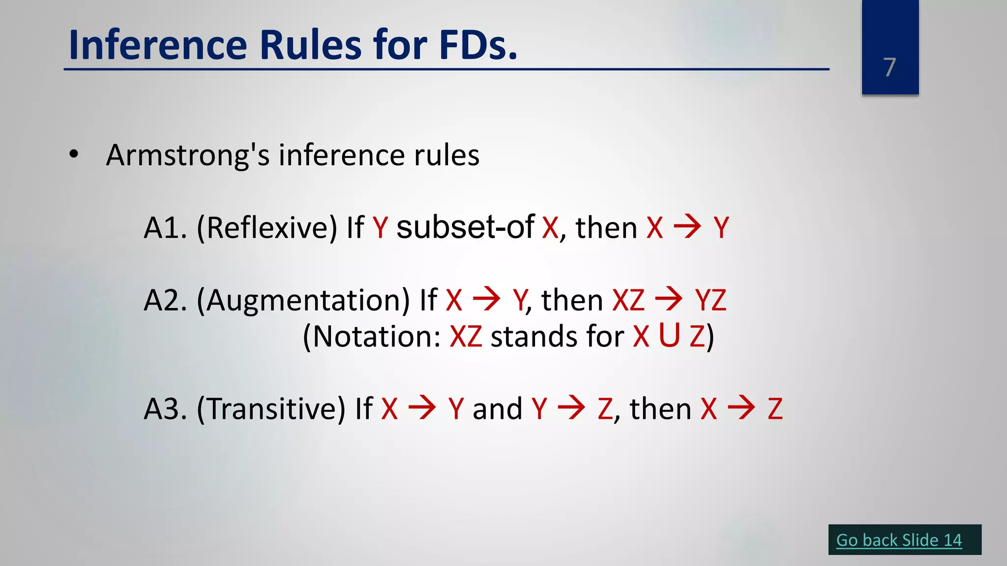 7
Inference Rules for FDs.
• Armstrong's inference rules
A1. (Reflexive) If Y subset-of X, then X  Y
A2. (Augmentation) If X  Y, then XZ  YZ
(Notation: XZ stands for X U Z)
A3. (Transitive) If X  Y and Y  Z, then X  Z
Go back Slide 14
 