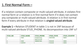 functional dependency in engineering.pptx